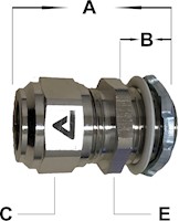 Cord Grip Dims